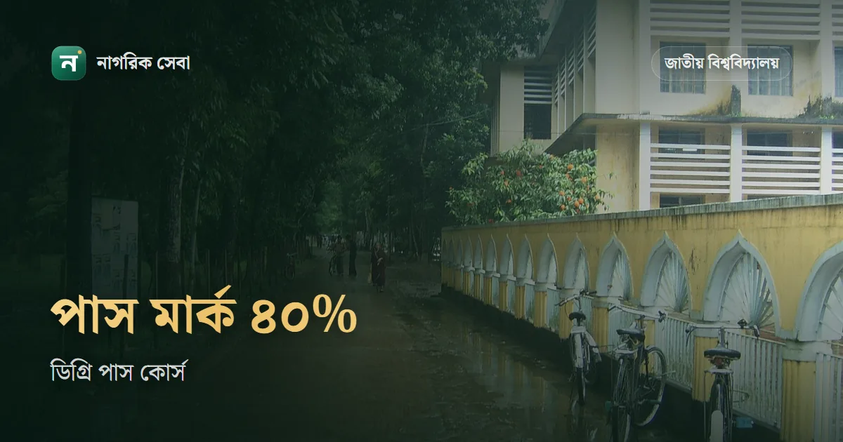 ডিগ্রি পাস মার্ক কত: প্রতি পত্রে ৪০% বা D গ্রেড, ৮০ আর ২০ নম্বরের ভাগ, প্রমোশনের নিয়ম আর ফেল করলে কী হয়