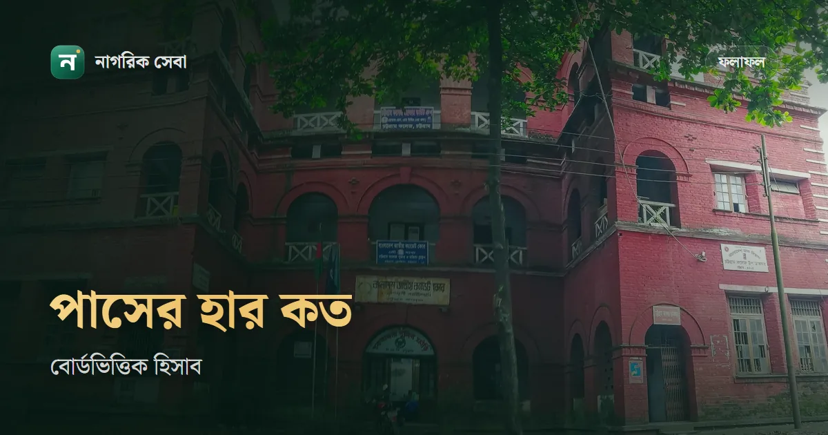 এইচএসসি পাসের হার কত: বোর্ডভিত্তিক পাসের হার আর জিপিএ ৫, ২০২২ থেকে ২০২৫