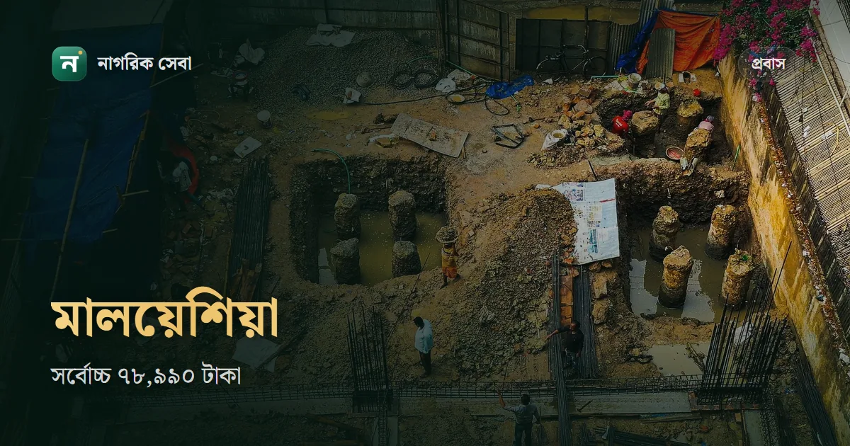 মালয়েশিয়া যেতে কত টাকা লাগে ২০২৬: সরকারি সর্বোচ্চ ৭৮,৯৯০ টাকা, বিনা খরচের ১০ হাজার কর্মী আর ৩৩৮ এজেন্সি