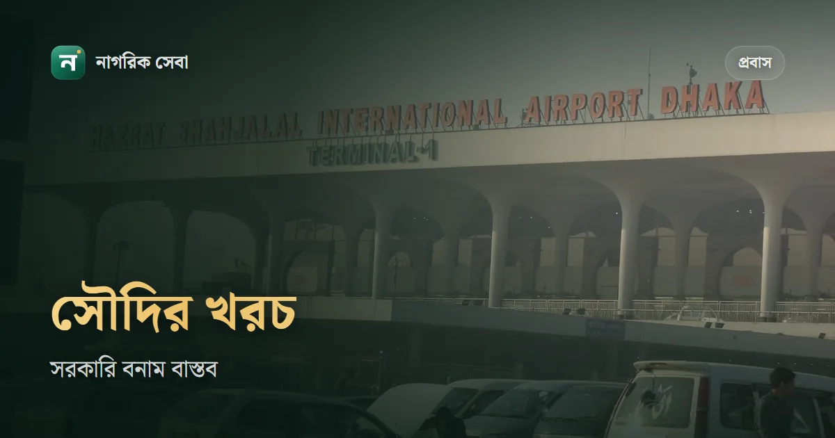 সৌদি আরব যেতে কত টাকা লাগে ২০২৬: সরকার নির্ধারিত খরচ, বাস্তবে কত, কোন খরচ আপনার আর কোনটা নিয়োগকর্তার